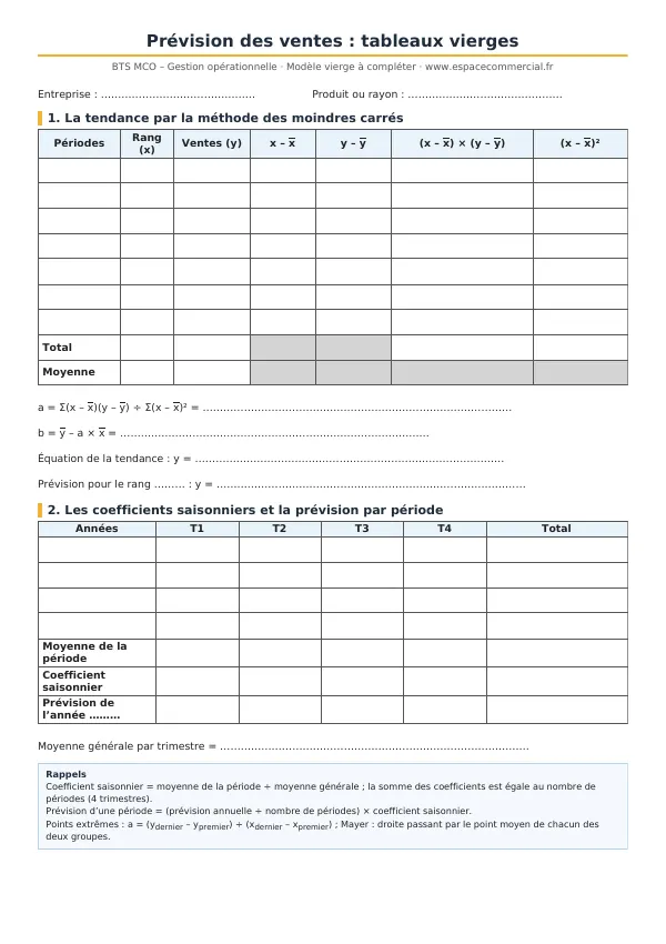 Aperçu du modèle à imprimer : prévision des ventes