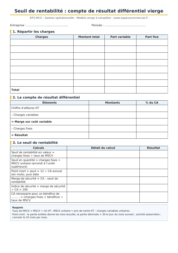 Aperçu du modèle à imprimer : seuil de rentabilité