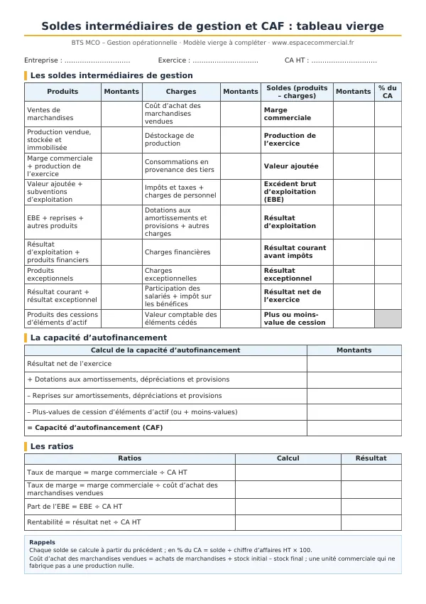 Aperçu du modèle à imprimer : soldes intermédiaires de gestion et CAF