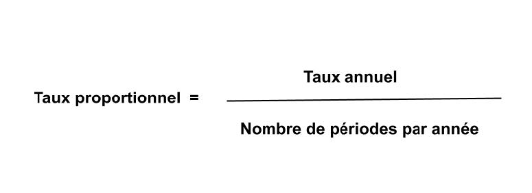 BTS MCO taux d'intérêt